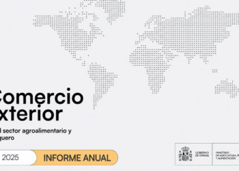 Informe Anual de Comercio Exterior 2025
